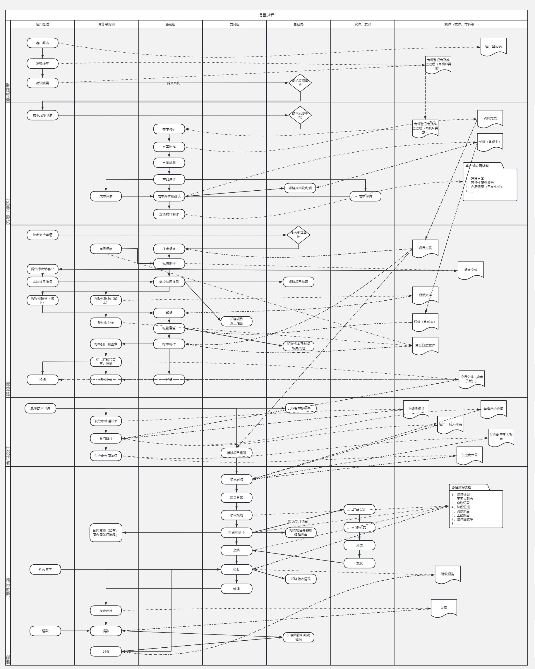 m1ai4shq.png